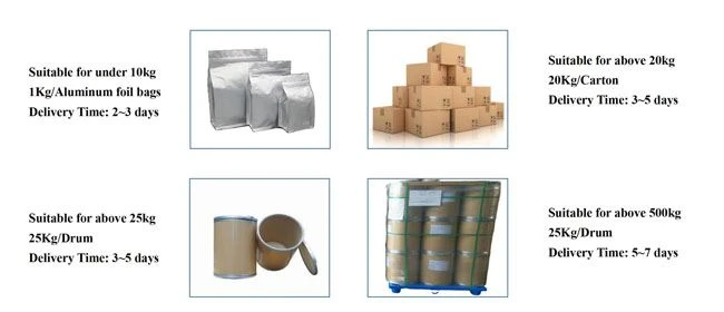 Package Method of Astragaloside IV Powder